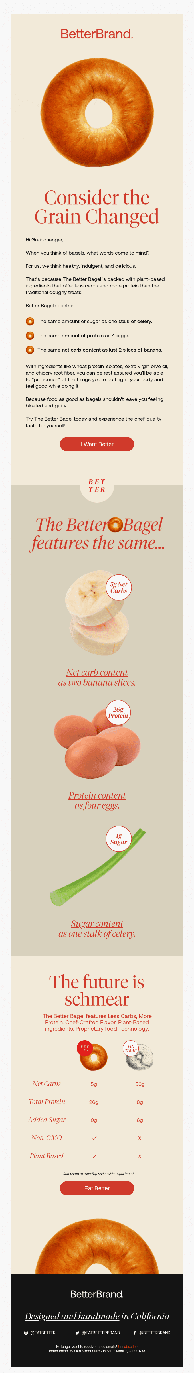 What’s in our bagels?
