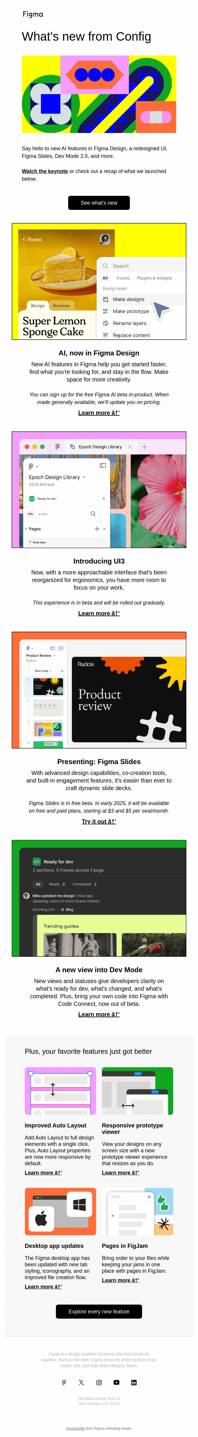 What’s new from Config 2024