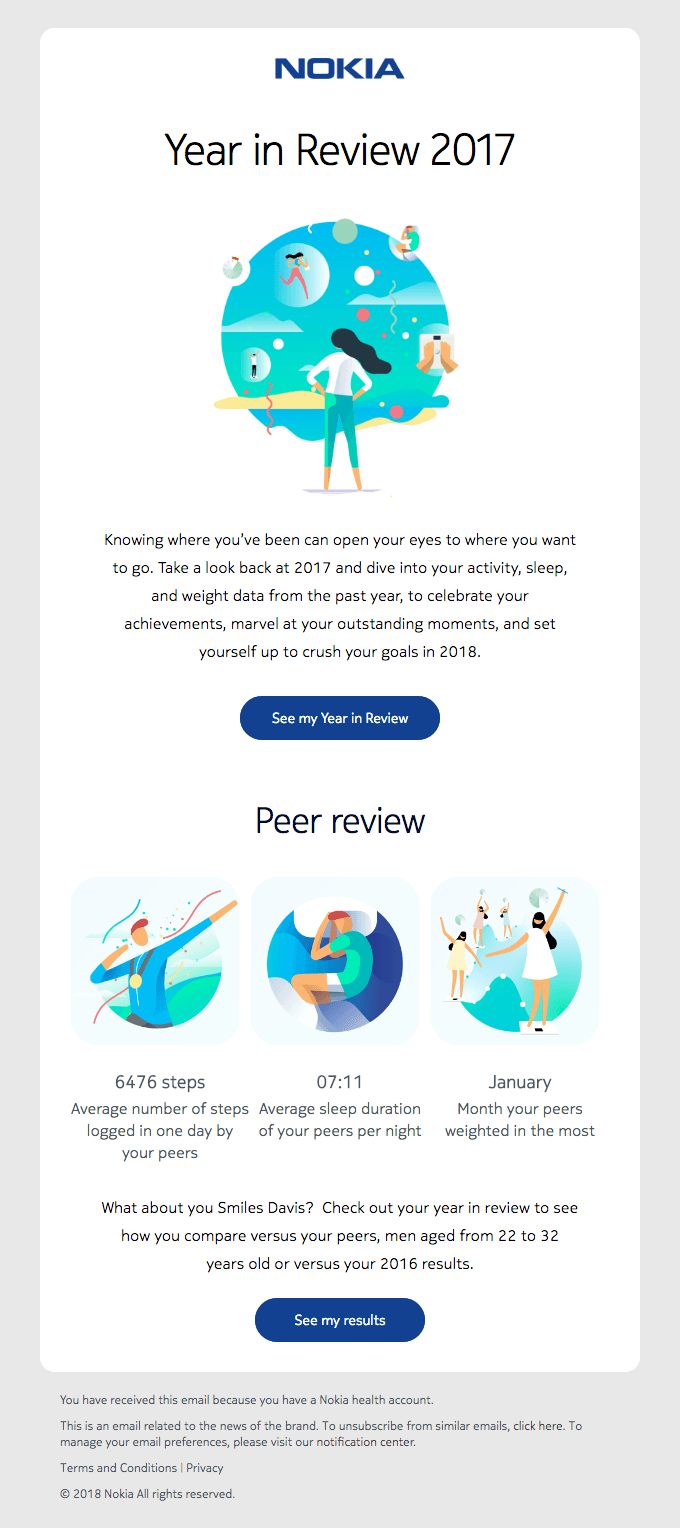 Year in Review is here