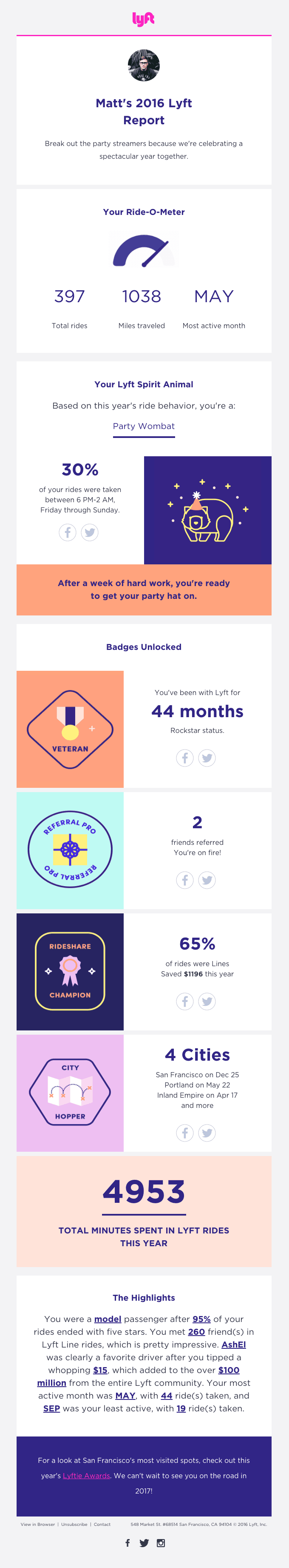 Your 2016 with Lyft
