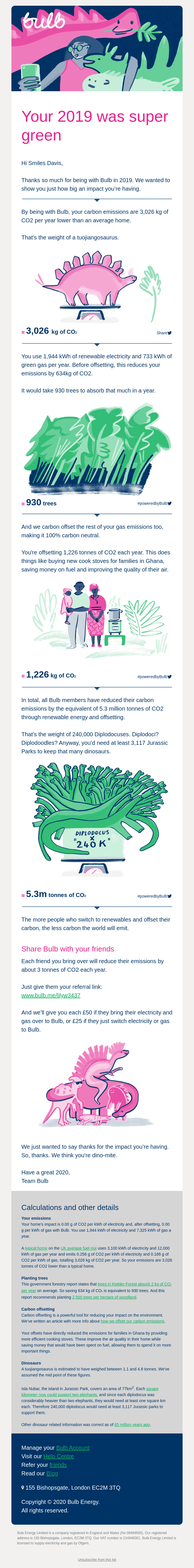Your 2019 green impact report 🌍 💚