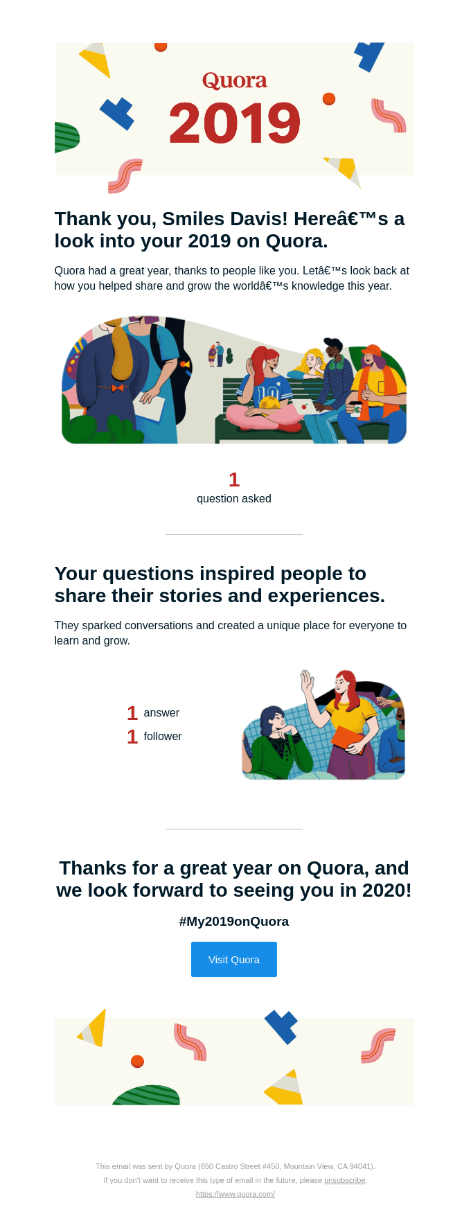 Your 2019 on Quora