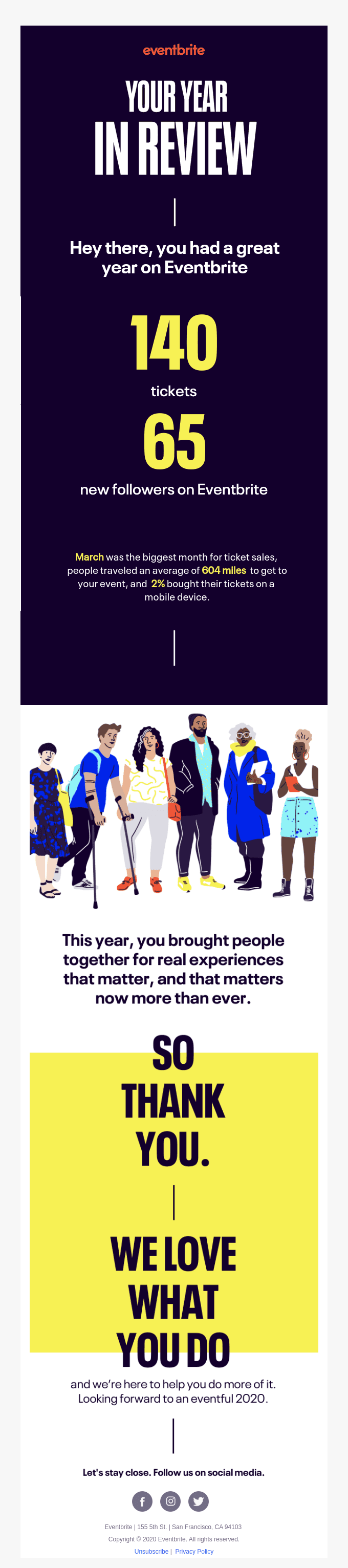Your 2019 year in review