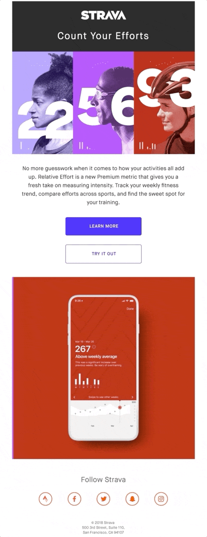 Your efforts, personalized