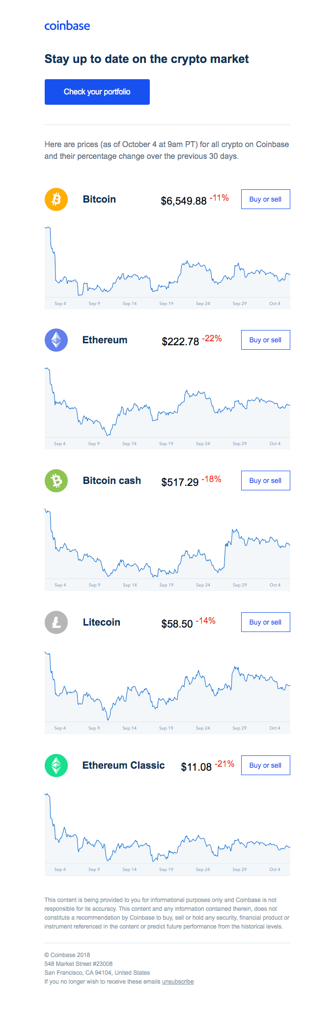 Your monthly crypto roundup