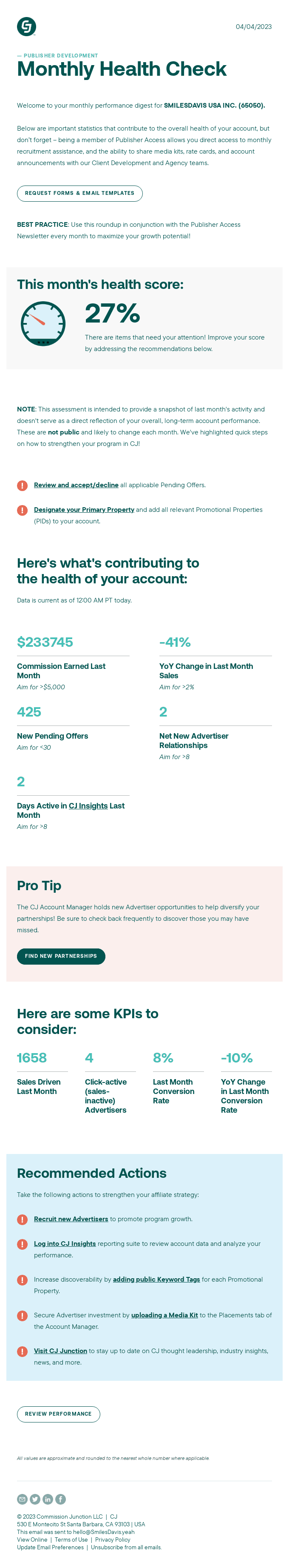 Your Monthly Health Score: 27%