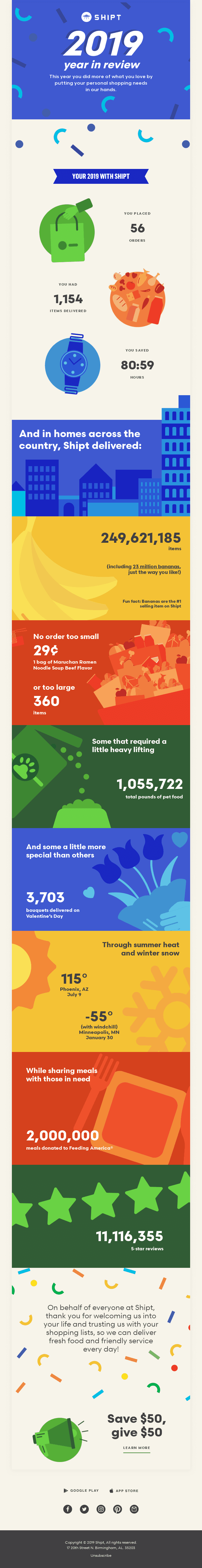Your Shipt Year In Review 2019 🎉