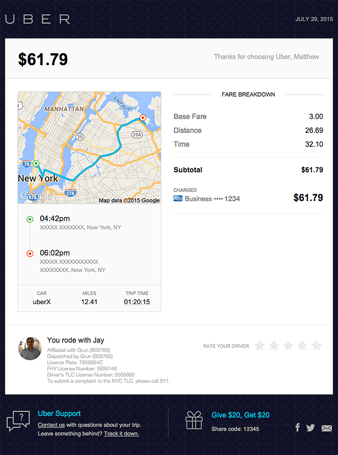 Your Wednesday afternoon trip with Uber
