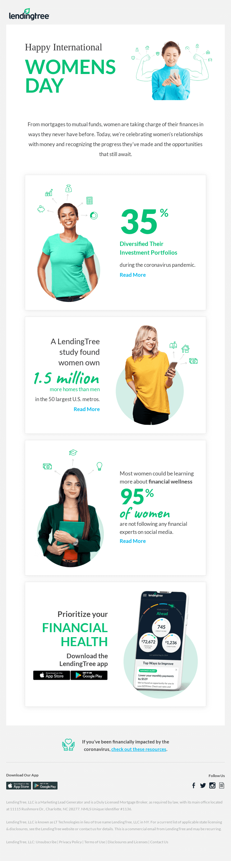 Women and Money - 3 great statistics