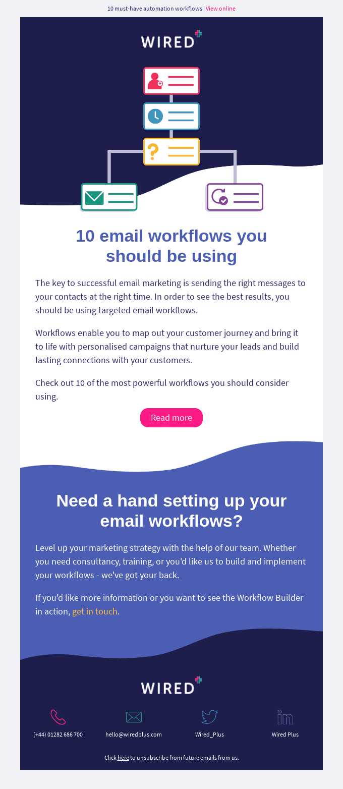 10 email workflows you should be using