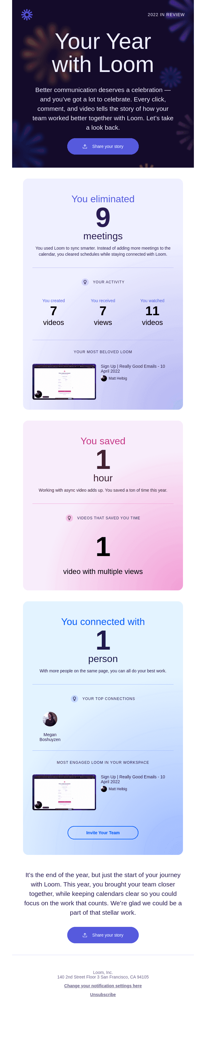 2022 in Review ๐: Your Year with Loom