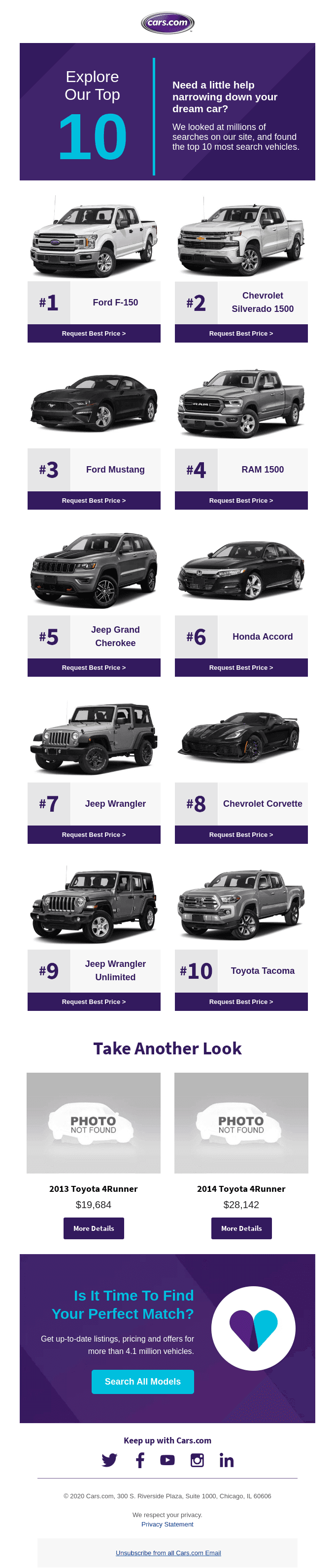 America's Most Wanted Vehicles: See our top 10 searched