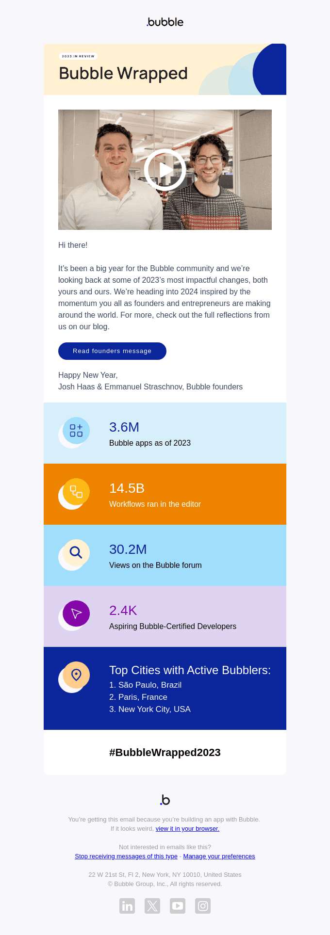 #BubbleWrapped: Our 2023 in Review