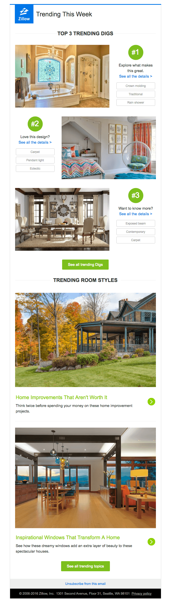Check Out What’s Trending on Zillow Digs This Week