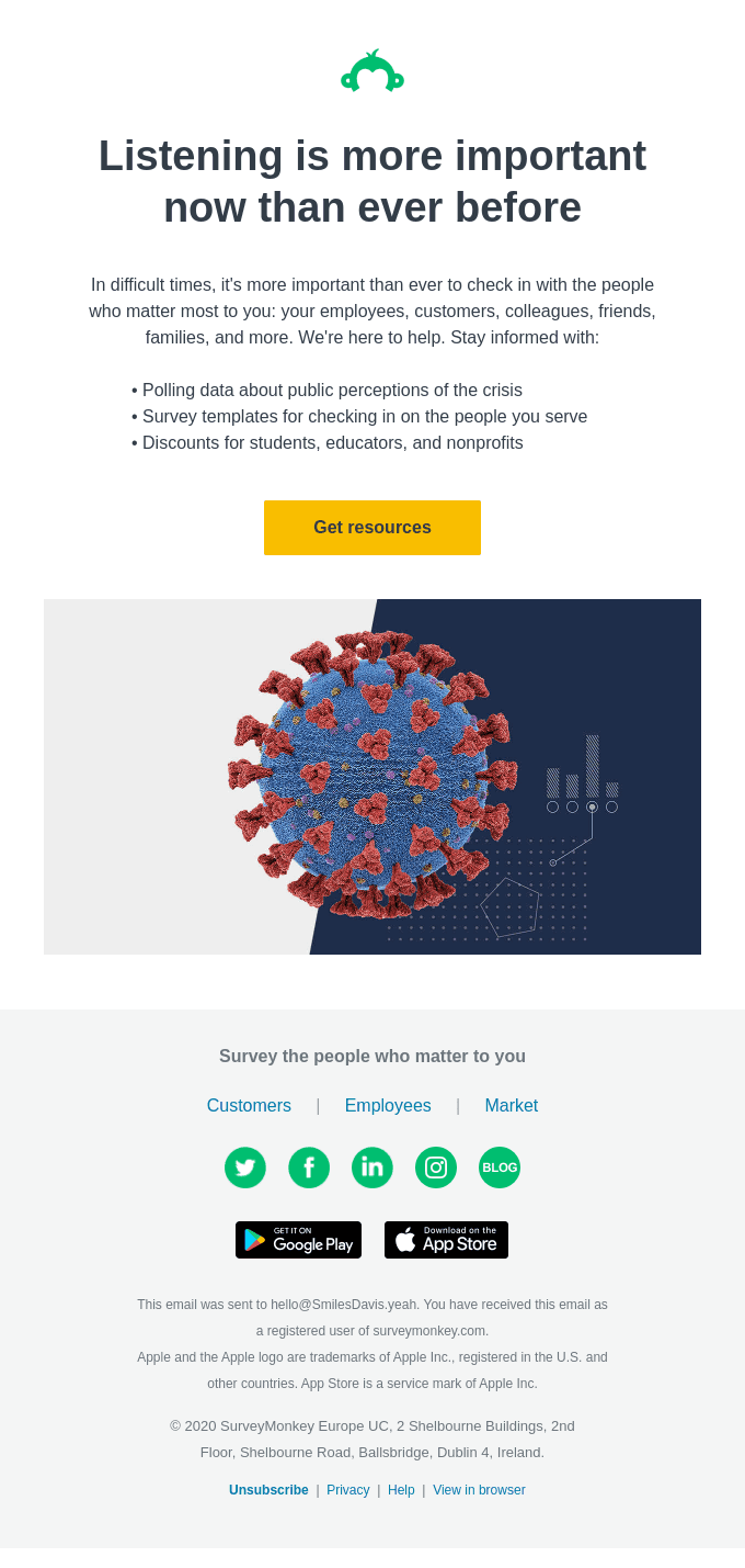 Coronavirus resources for SurveyMonkey customers