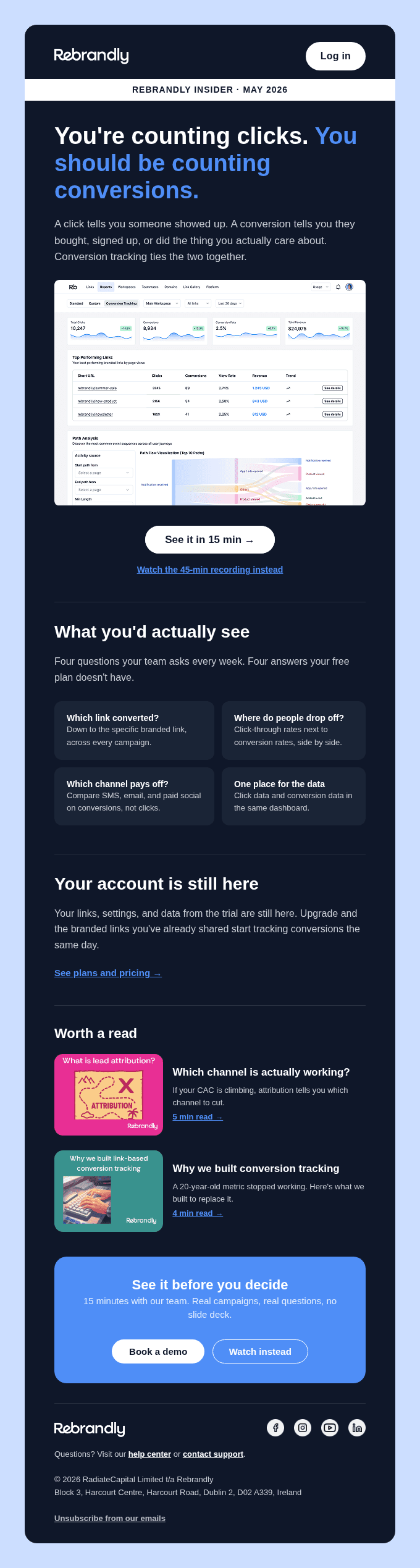 Counting clicks vs. counting conversions Inbox