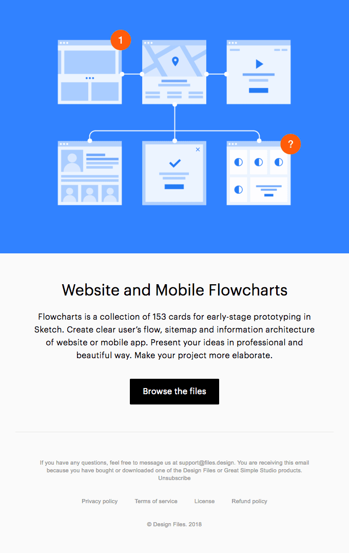 Create Beautiful Sitemaps and User Flows with the Flowcharts 💎