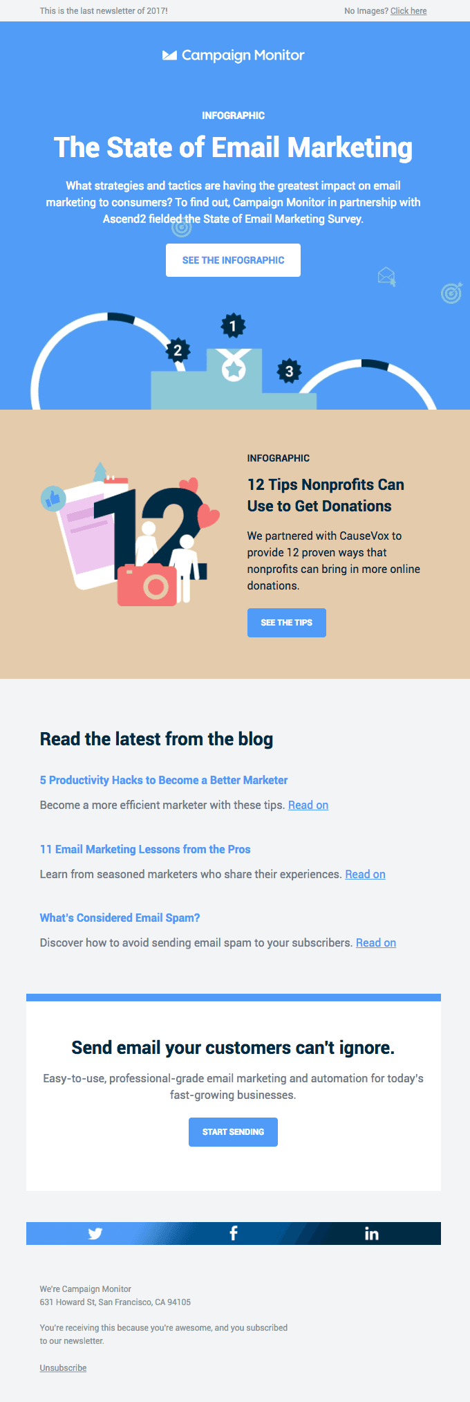 December News: The State of Email Marketing and Much More 🎉