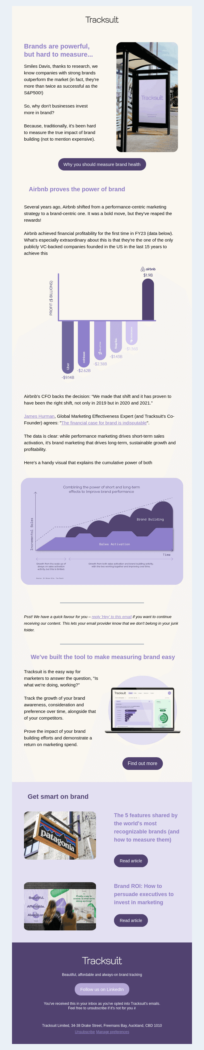 🤔 Do you know how powerful your brand is?