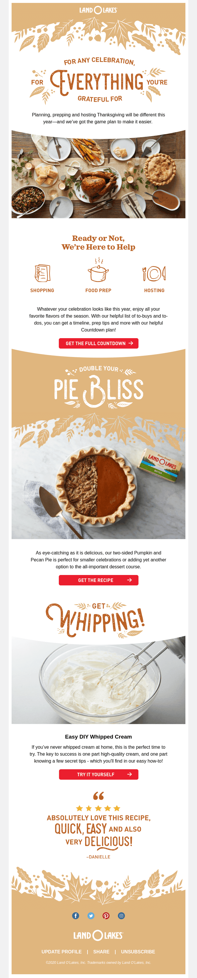 Fixing Up a Feast? Here's Your Final Checklist.