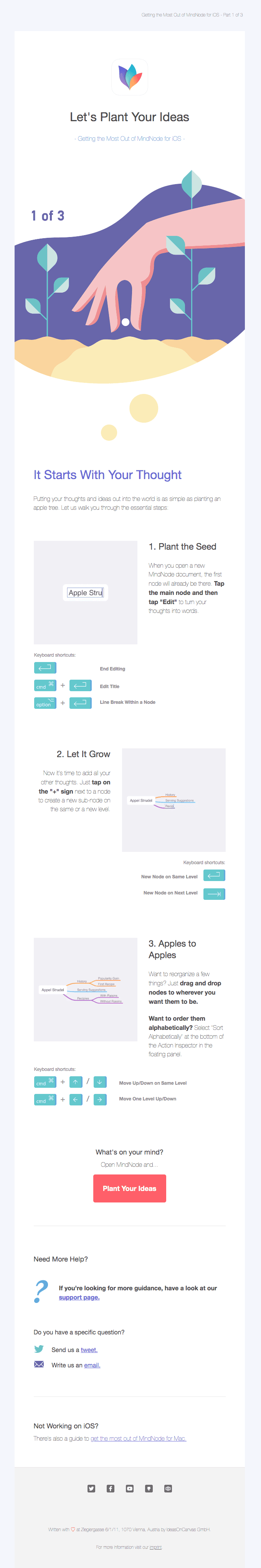 Getting the Most Out of MindNode for iOS (1/3)