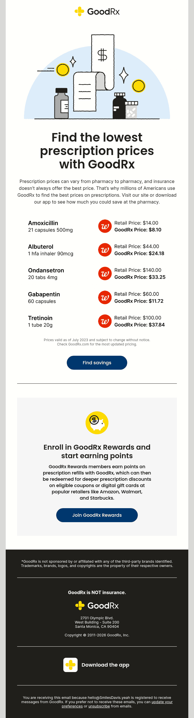 Don’t overpay for your prescriptions – Check GoodRx
