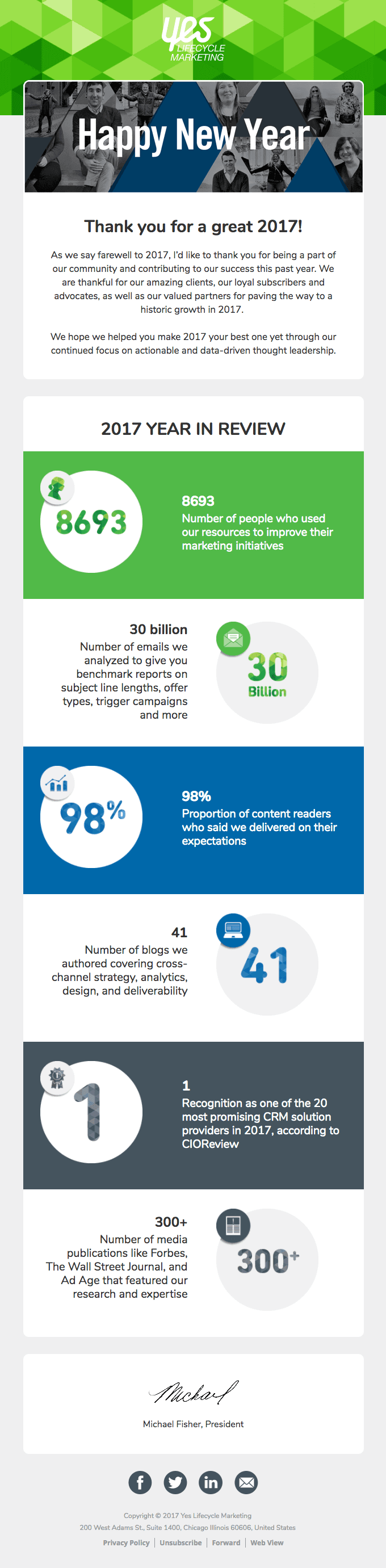Happy New Year from Yes Lifecycle Marketing