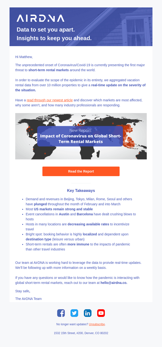 Here's how the Coronavirus is Affecting Short-Term Rentals Globally
