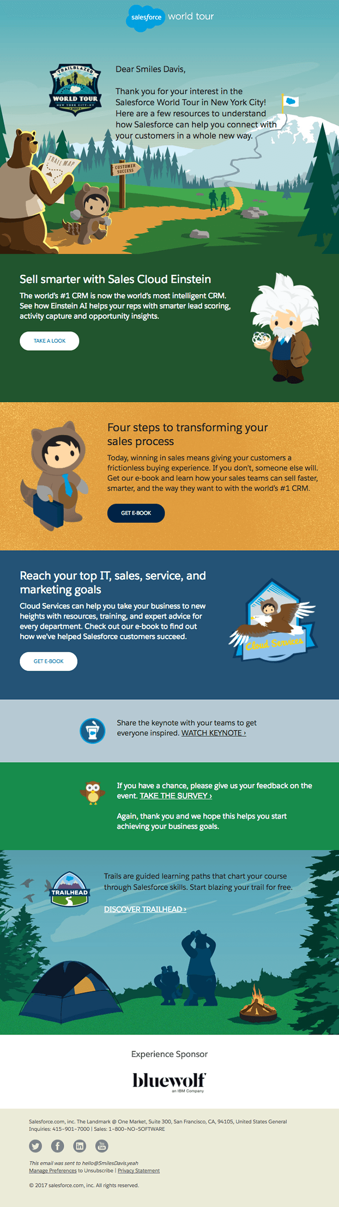 Highlights from the Salesforce World Tour in New York City