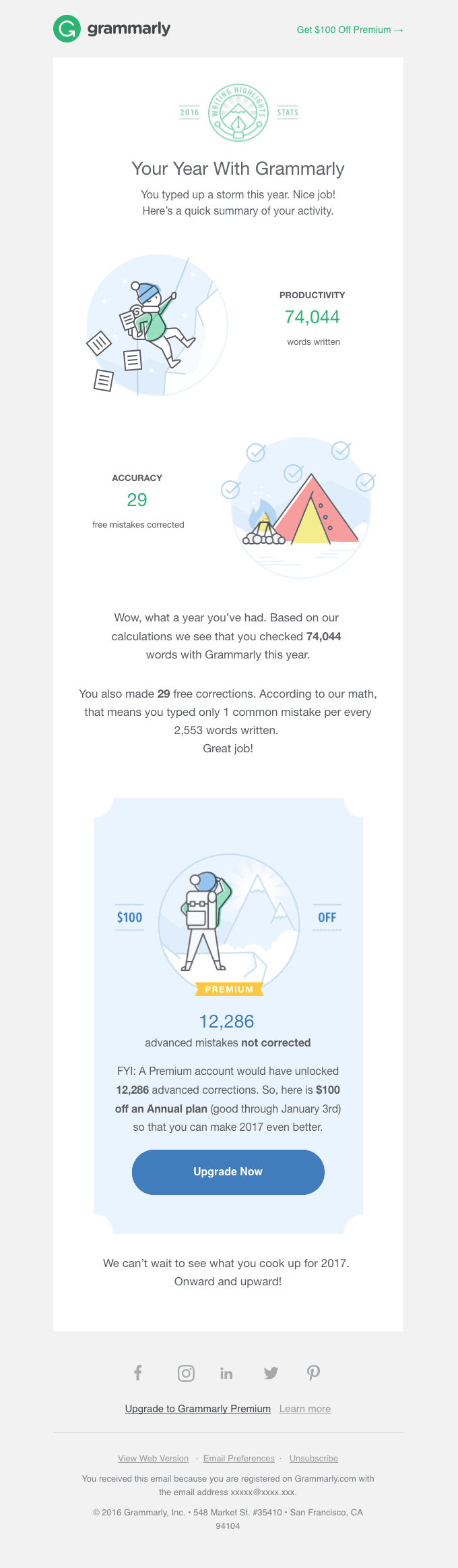 Highlights of Your Year + $100 Off for 2017