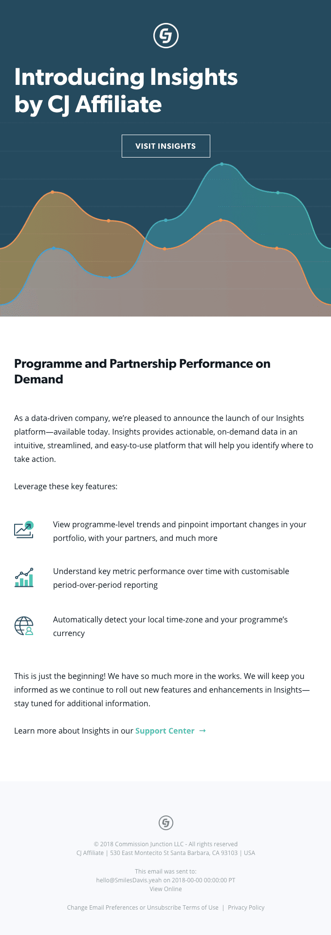 Introducing Insights by CJ Affiliate