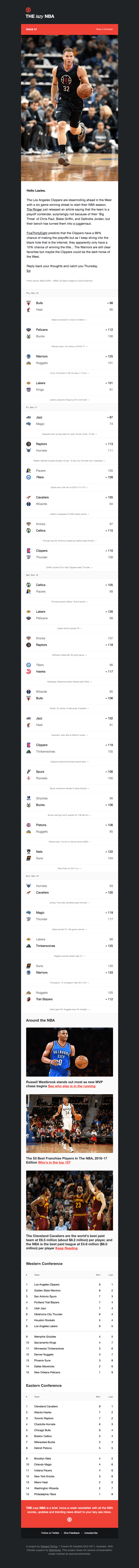 Issue 7 – The Los Angeles Clippers Are Steamrolling Ahead