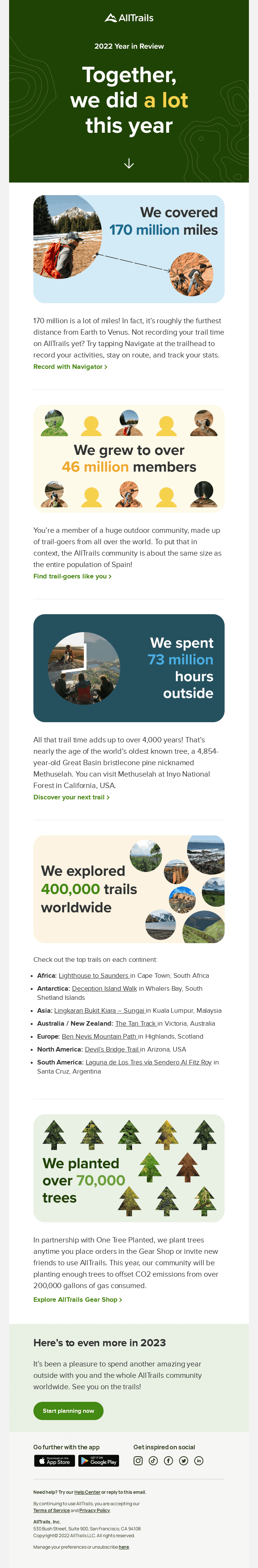 Itโs that time! The 2022 Year in Review is here