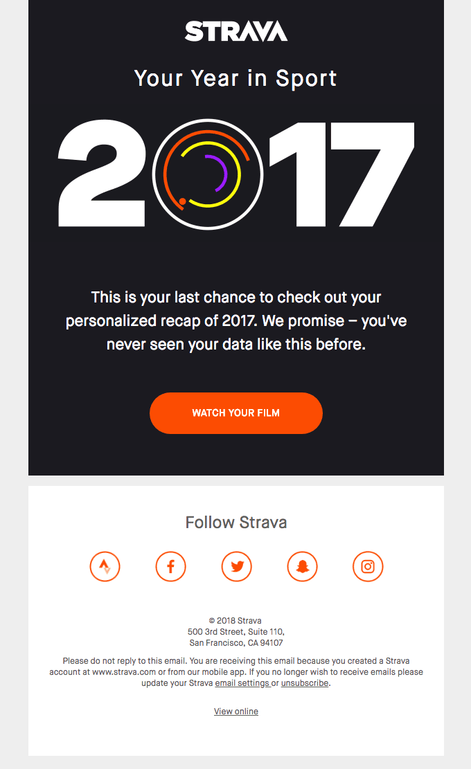 Last chance! Check out your 2017 stats before it’s too late