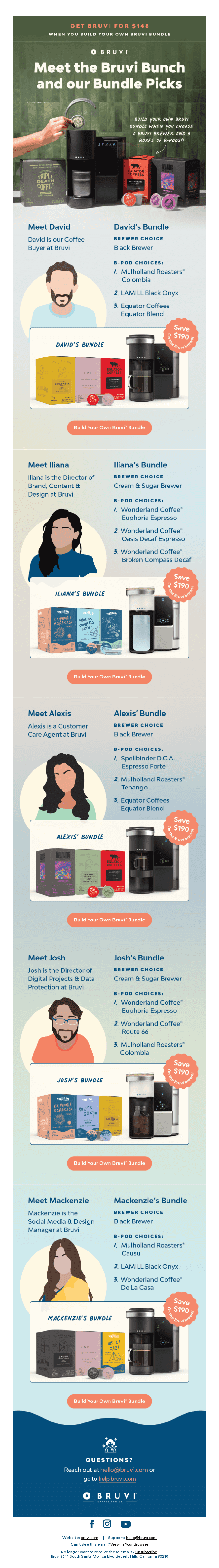 Meet the team and their bundles ☕