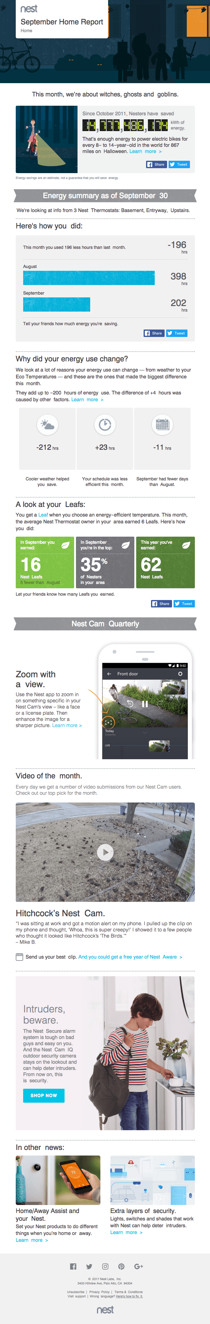 Nest September Home Report for Home