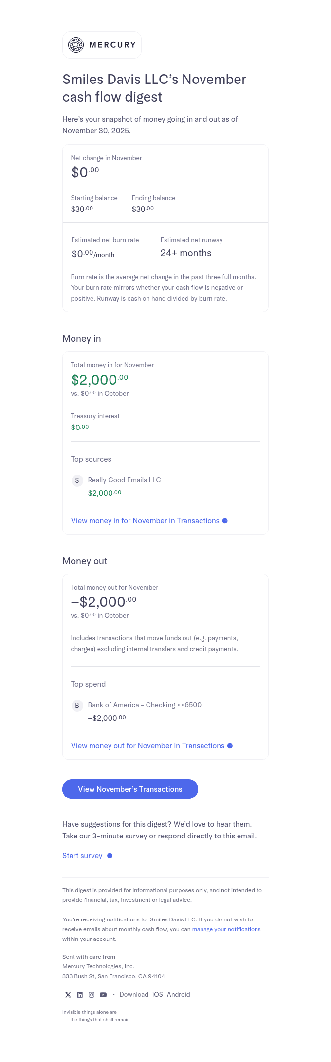 November cash flow digest for Smiles Davis LLC