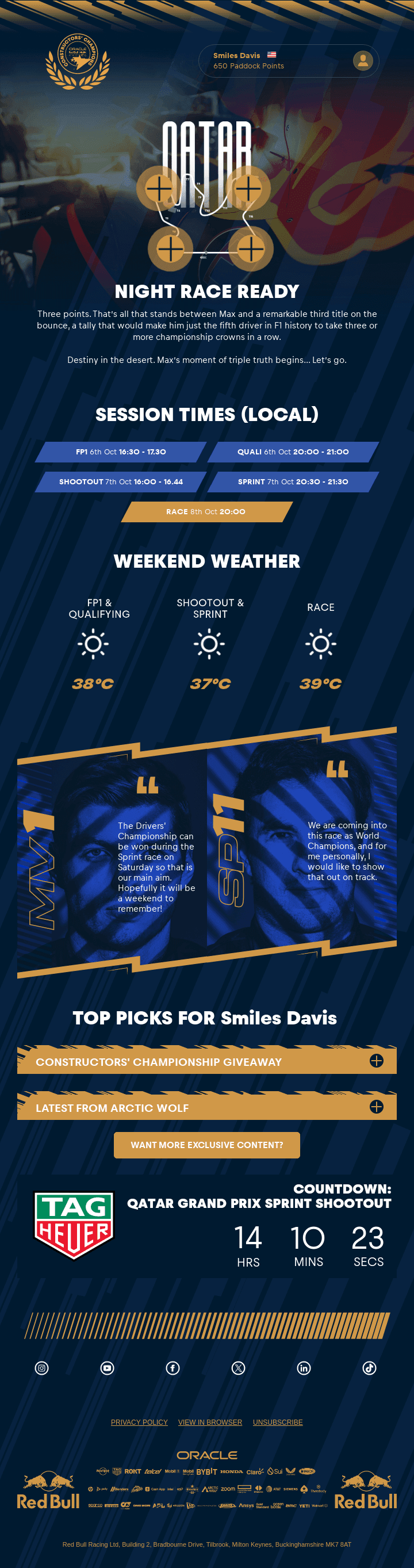Qatar Grand Prix Weekend Preview