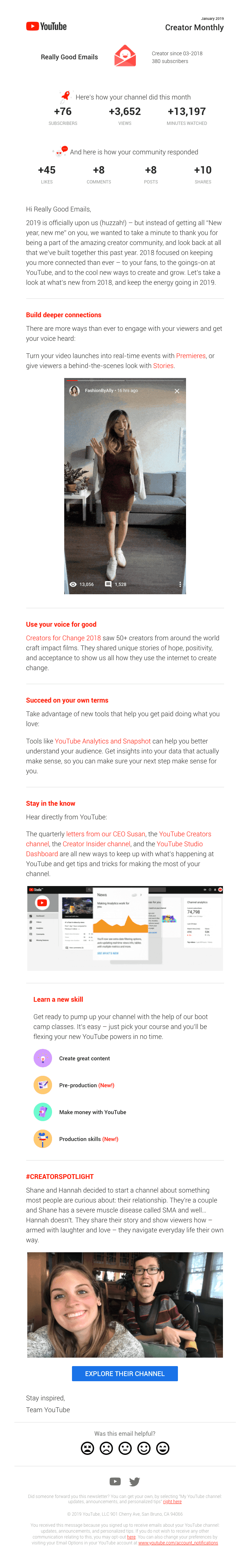 Really Good Emails, here’s how your channel did last month