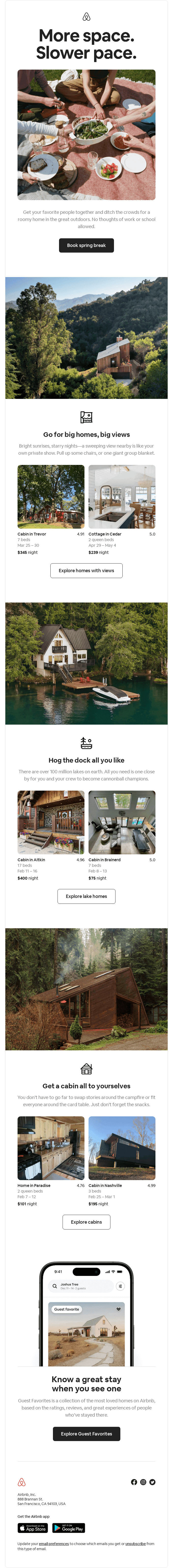 Rethink spring break with your own place