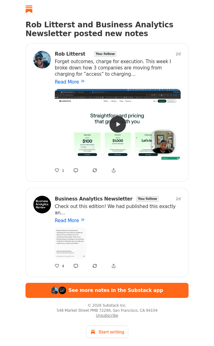 Rob Litterst and Business Analytics Newsletter posted new notes