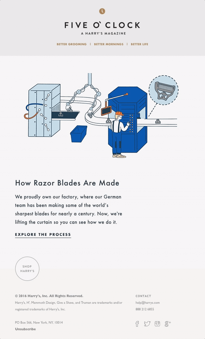 Roll, punch, heat, cool, grind, clean, coat, mould, pack…