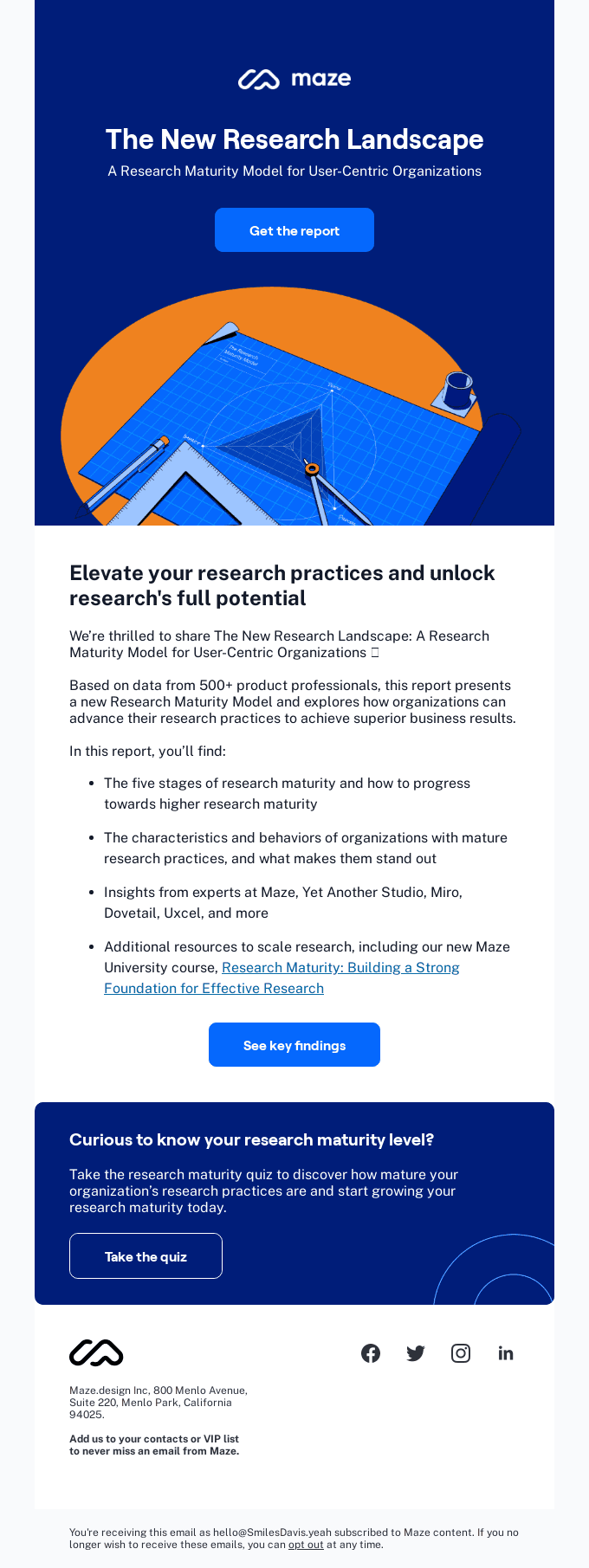 Say hello to The New Research Landscape Report 📖