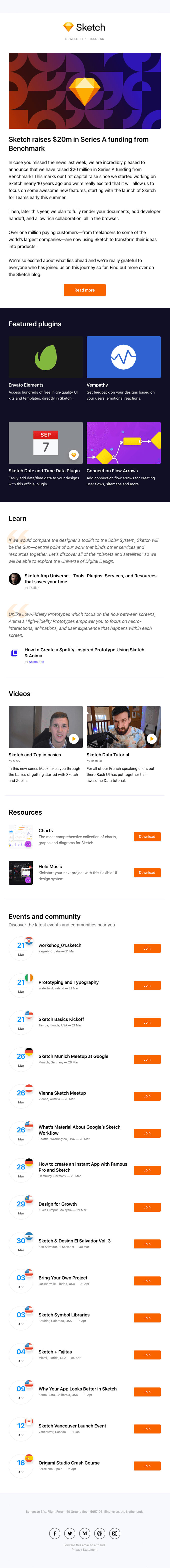 Sketch raises $20m in Series A funding plus an official Sketch Data plugin, emotion based user feedback and more!