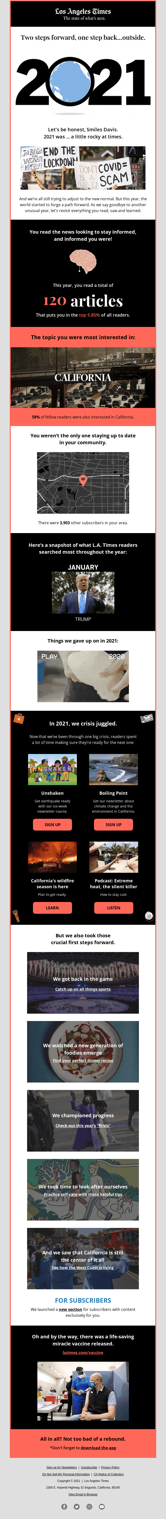 Smiles Davis, hereโs your year-in-review