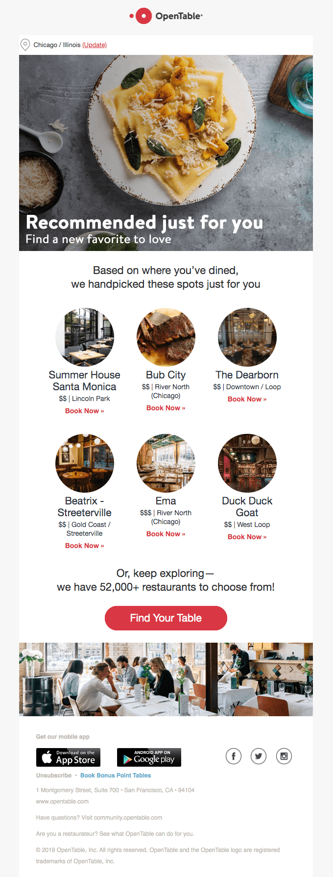 Smiles Davis, we have new recommendations for you this month!