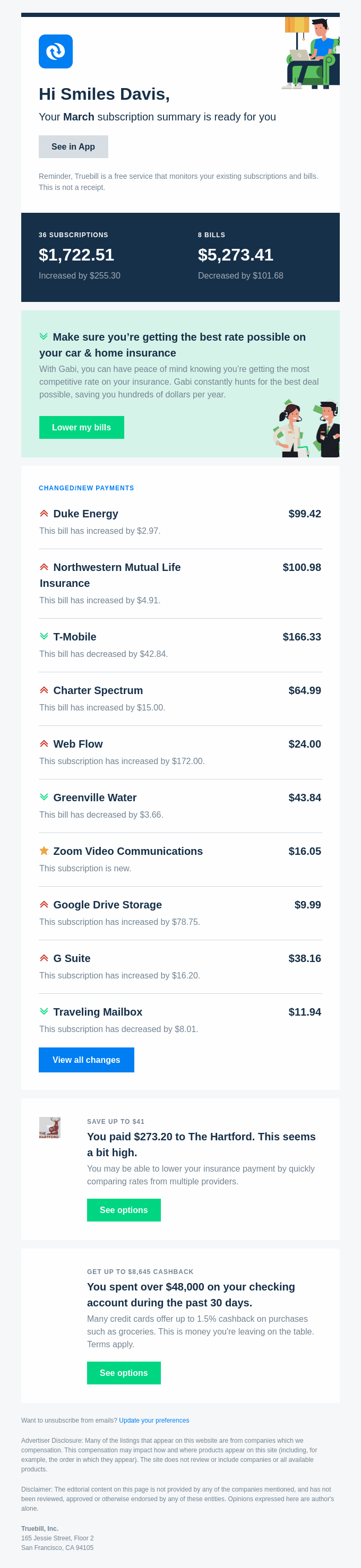 Smiles Davis, your monthly subscriptions have changed