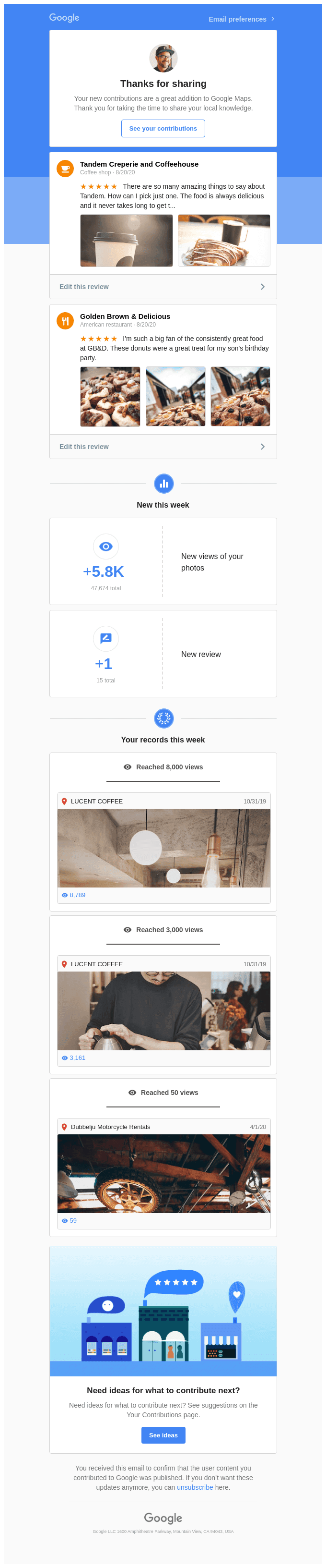 Thanks for your recent contributions