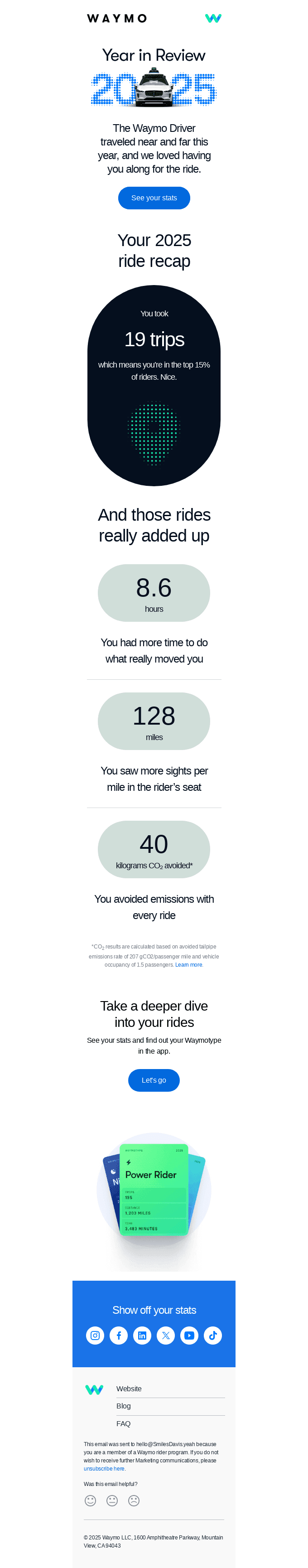 The stats are in: Your year with Waymo