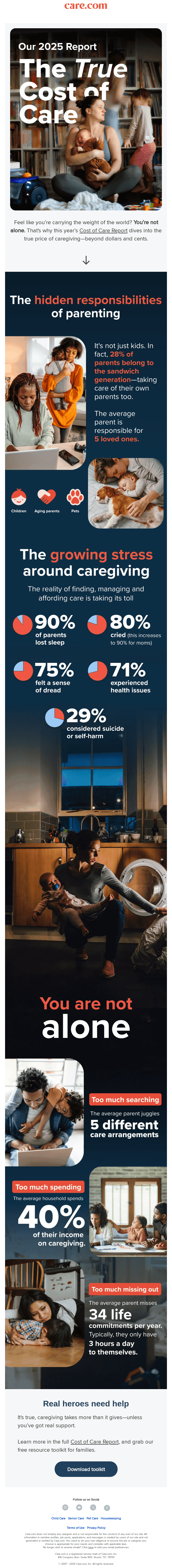 The true cost of care? Brace yourself 🤯